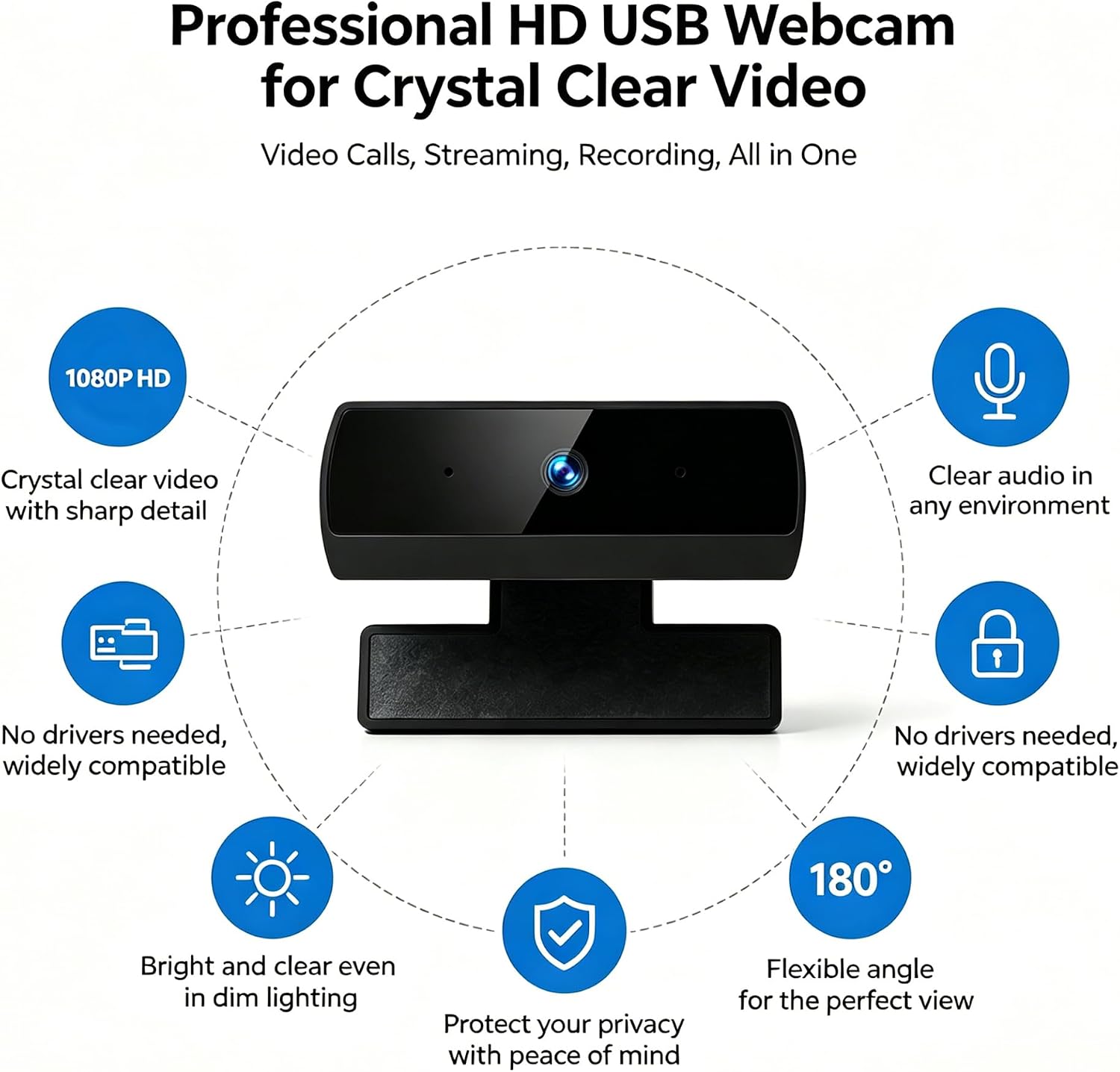 1080P USB HD Webcam with Microphone， Web Camera for PC，with Auto White Balance for Video Calls, Live Streaming Gaming & Online Meetings ，USB Streaming Camera — 3