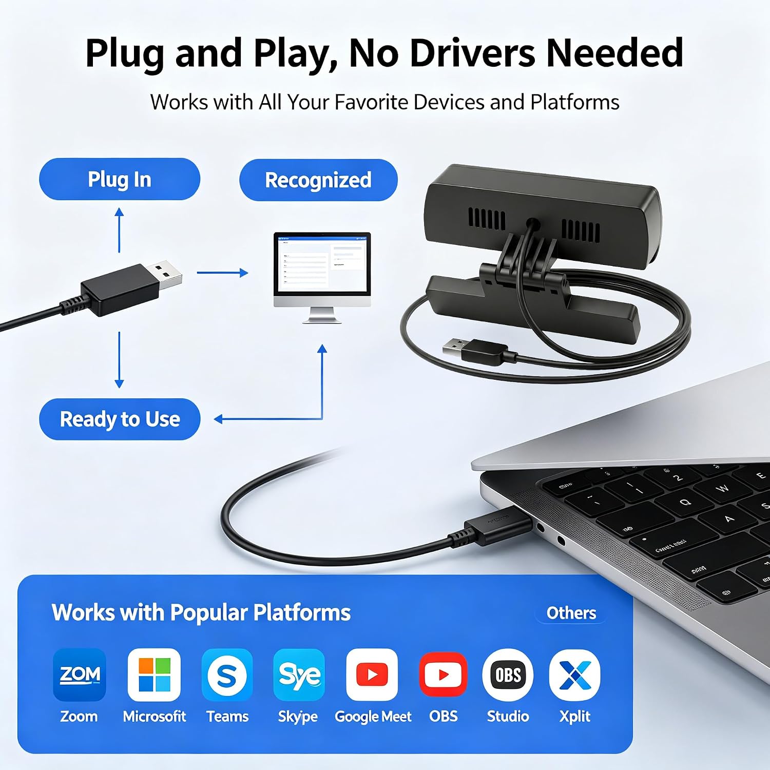 1080P USB HD Webcam with Microphone， Web Camera for PC，with Auto White Balance for Video Calls, Live Streaming Gaming & Online Meetings ，USB Streaming Camera — 5