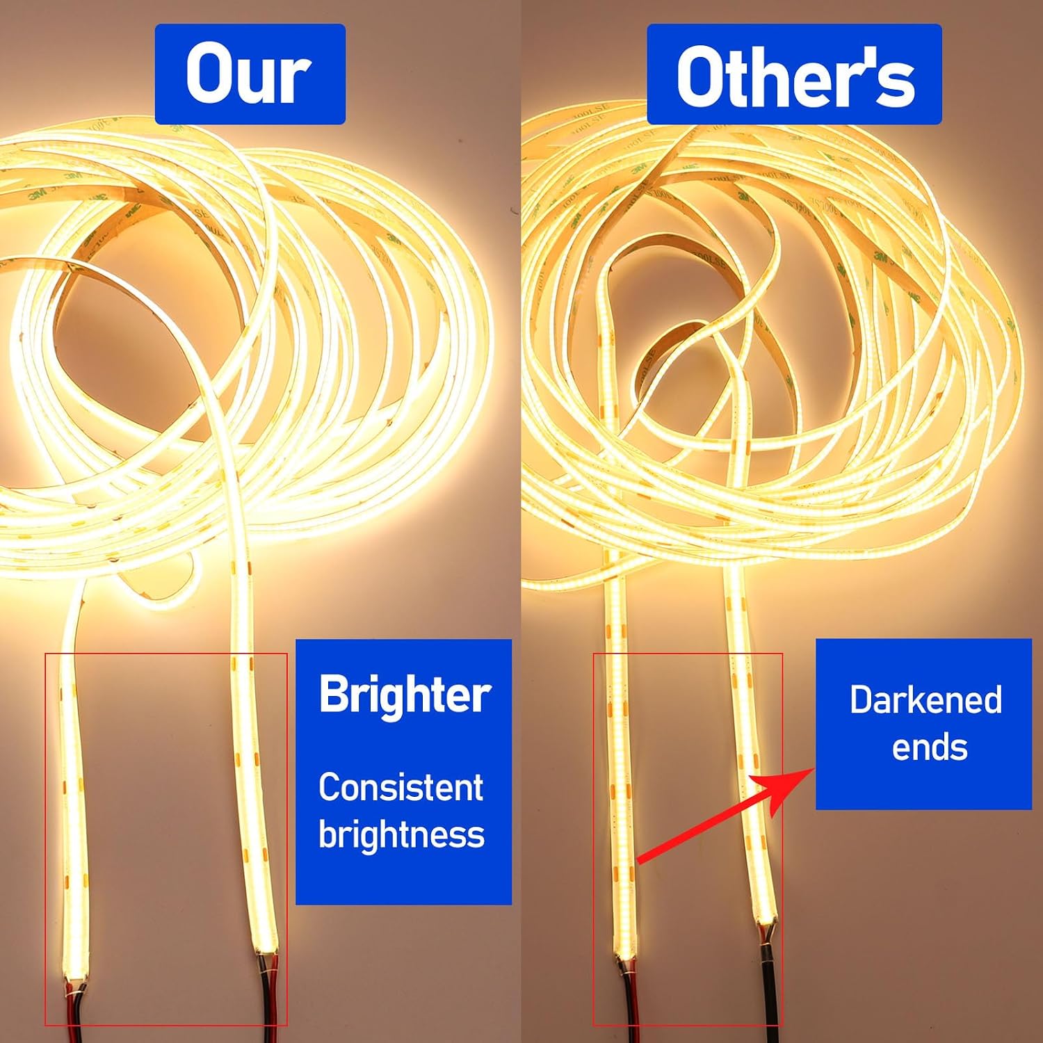 32.8ft/10M 24V COB LED Strip Warm White 3000K 3840LEDs CRI 93+ 6800lm — image 7