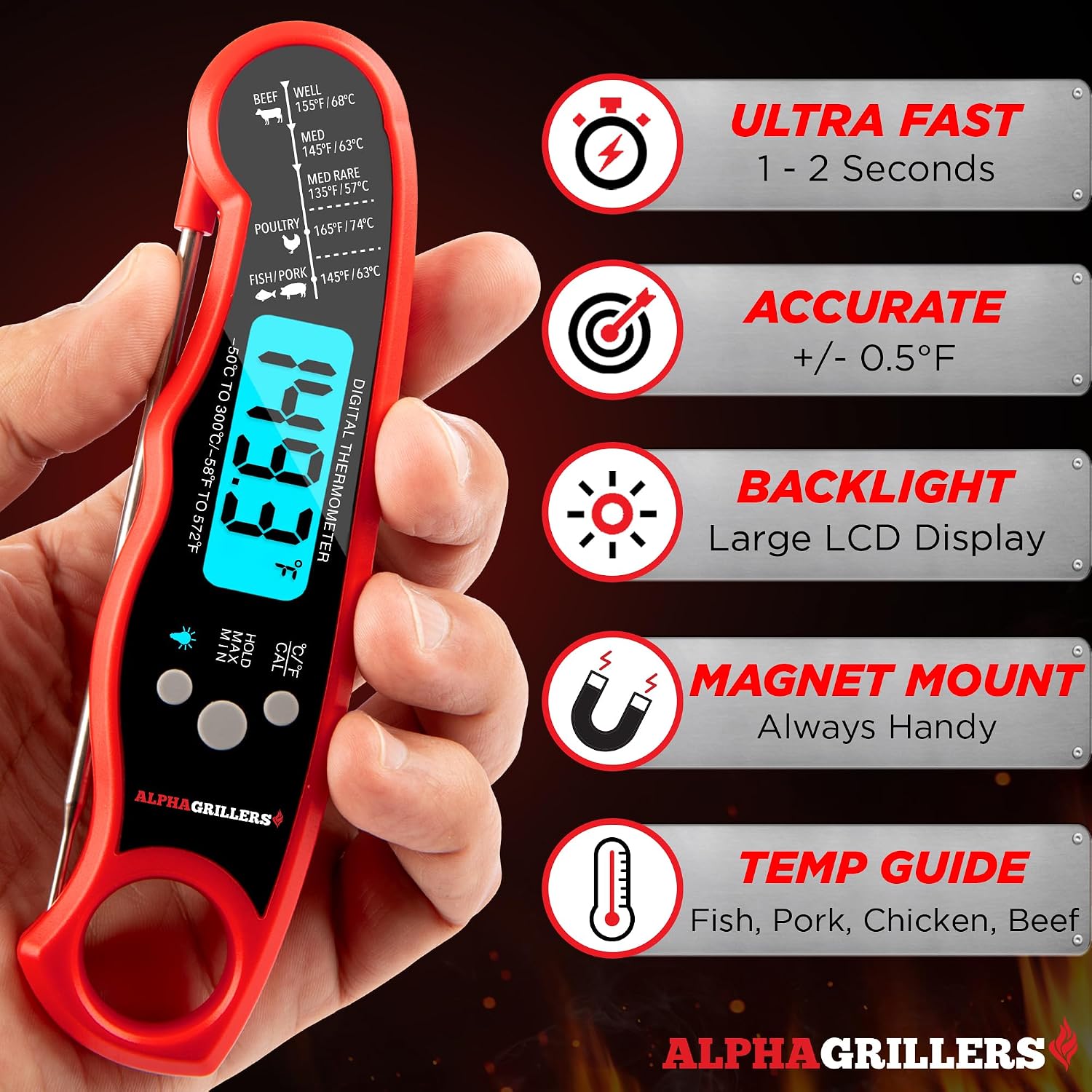 Alpha Grillers Instant Read Meat Thermometer Digital, Cooking, Food, Grill — 2