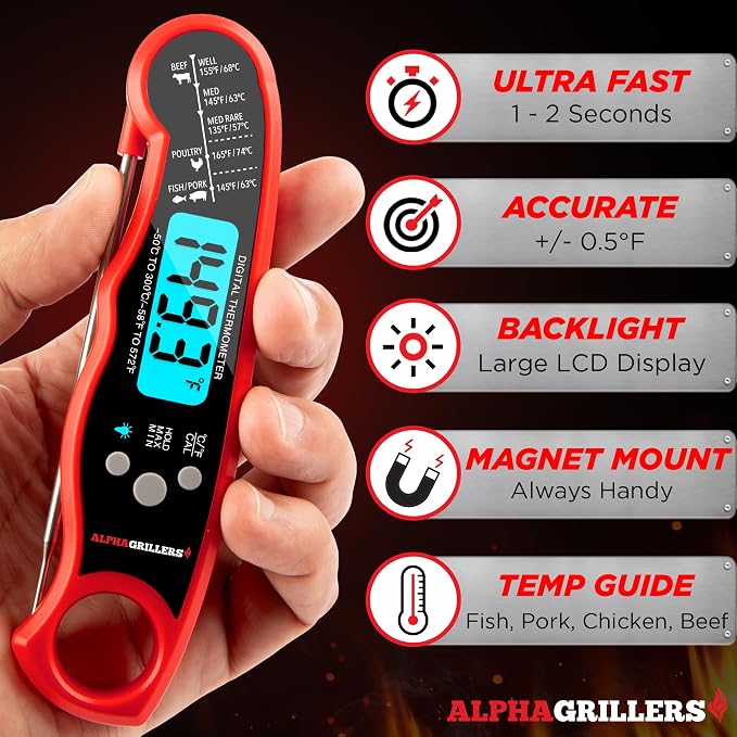 Alpha Grillers Instant Read Meat Thermometer Digital, Cooking, Food, Grill — 8