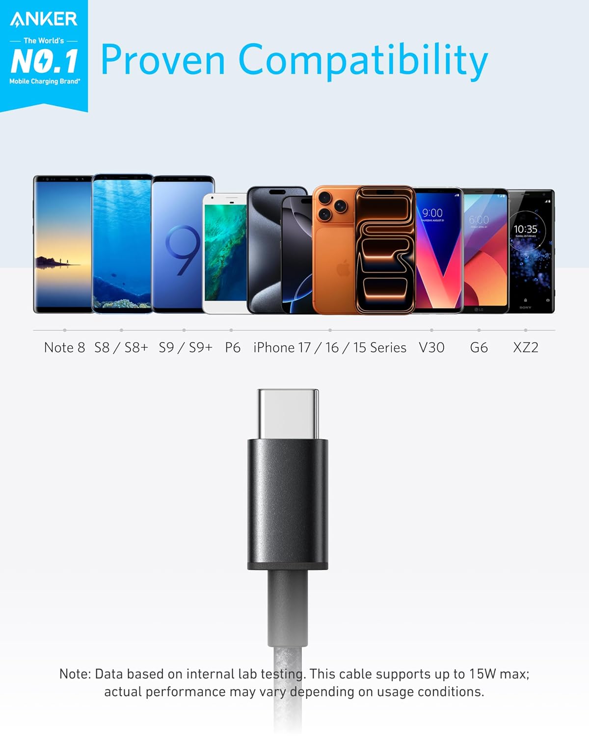 Anker USB A to USB C Cable, USB to USB C Cable (2-Pack, 6 ft, Black) — image 2