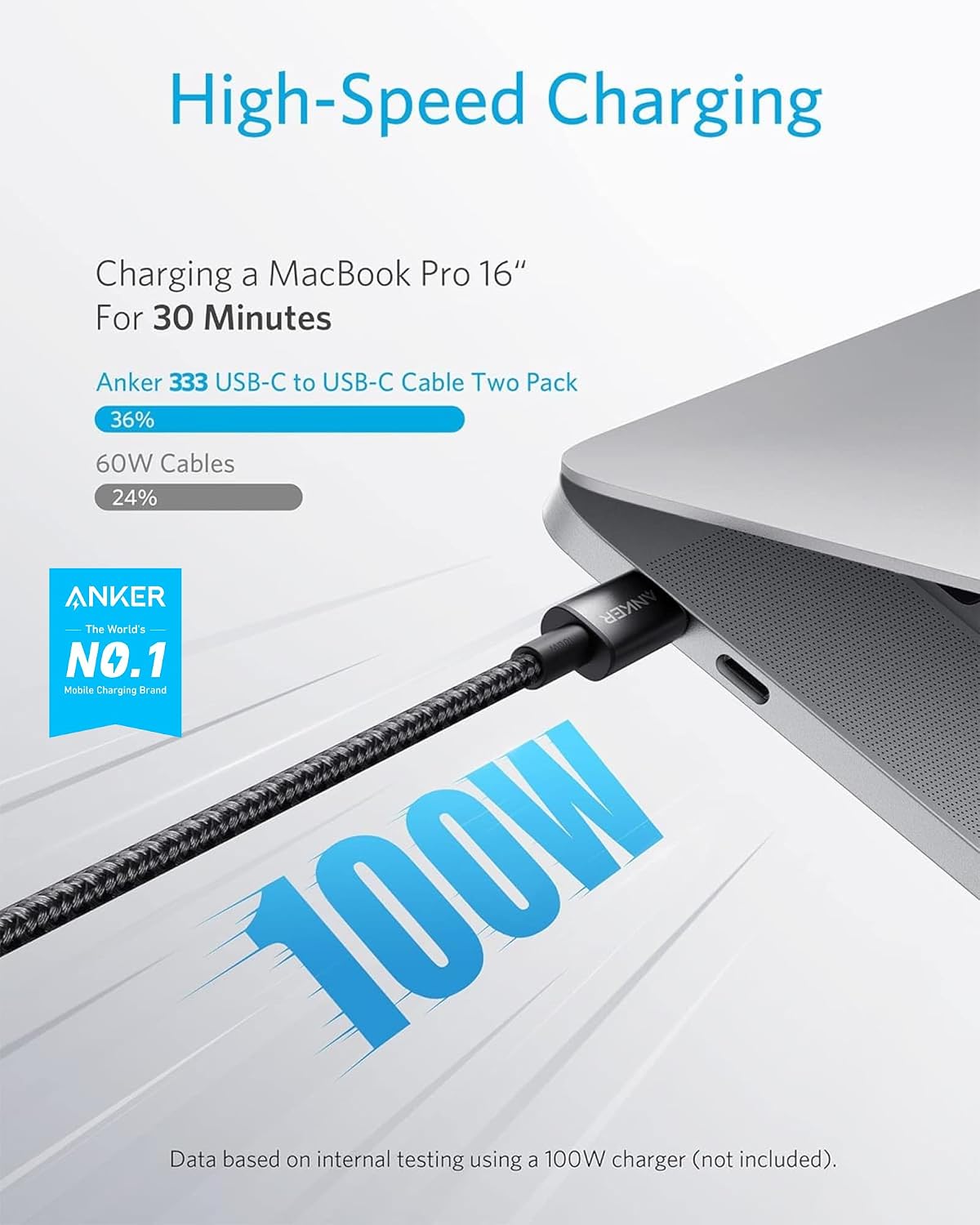 Anker USB C to USB C Cable, 100W Fast Charging Cable (2-Pack, 6 ft, Black) — image 2