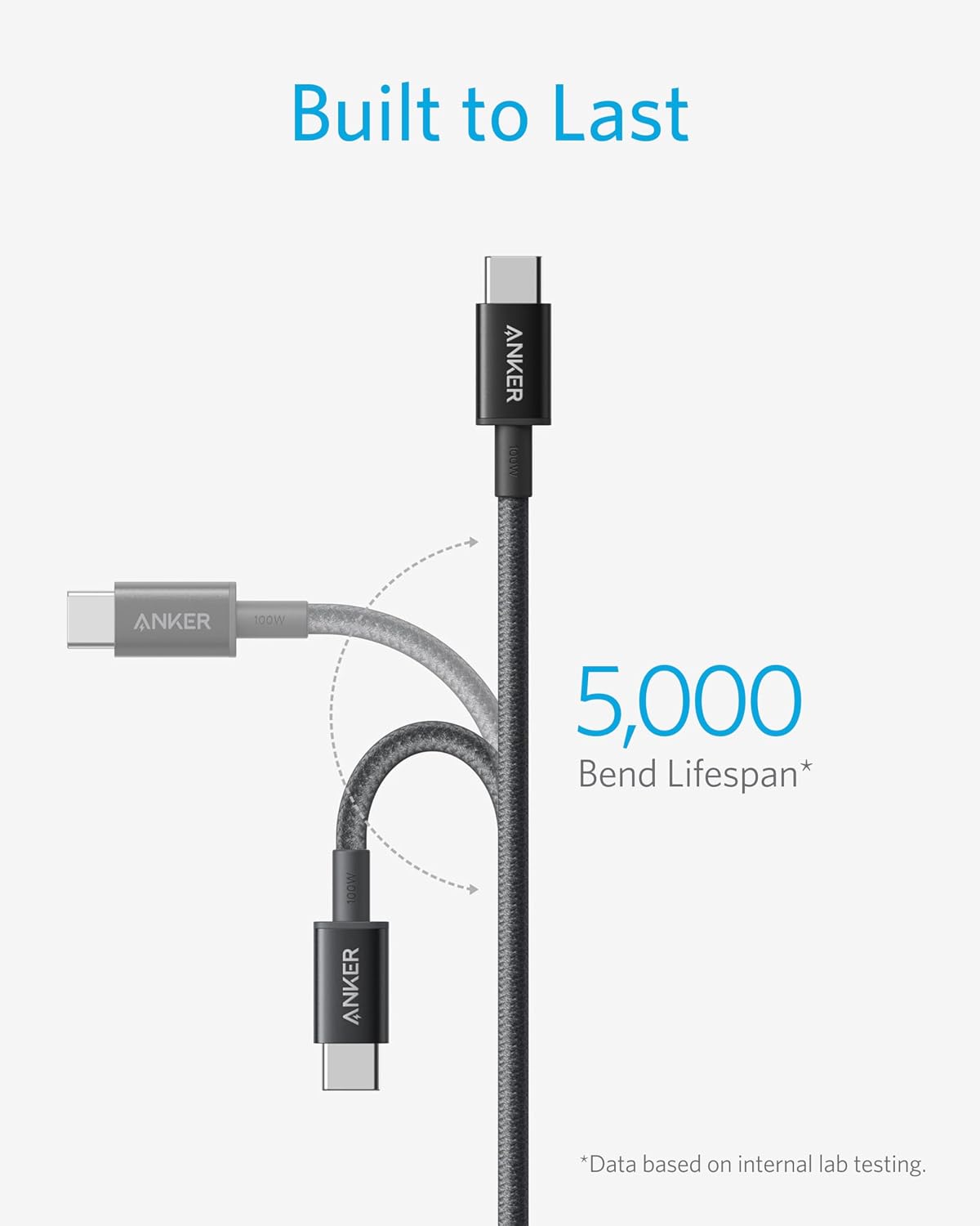 Anker USB C to USB C Cable, 100W Fast Charging Cable (2-Pack, 6 ft, Black) — image 5