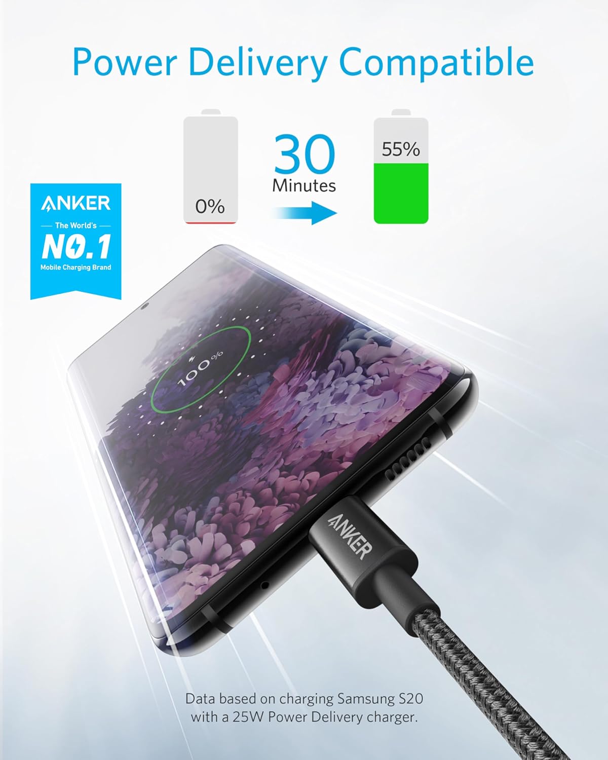 Anker USB C to USB C Cable, 60W Fast Charging Cable (2-Pack, 6 ft, Black) — image 2