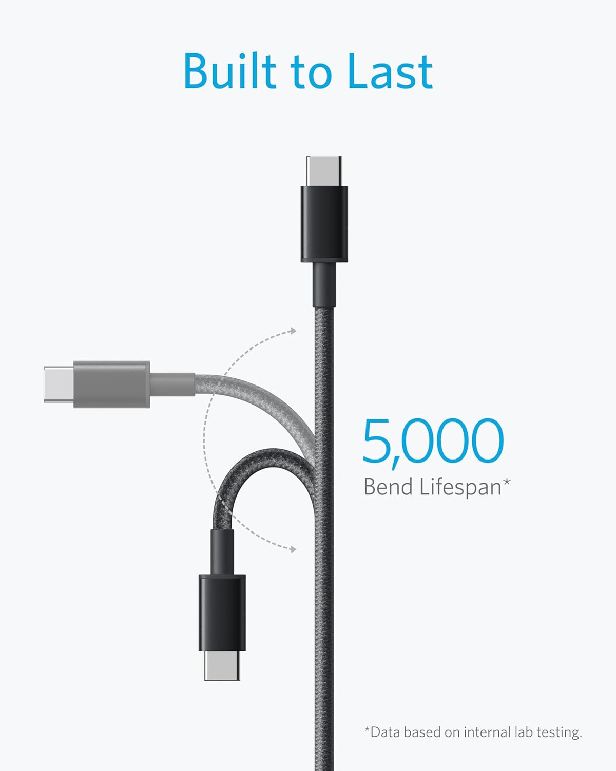Anker USB C to USB C Cable, 60W Fast Charging Cable (2-Pack, 6 ft, Black) — image 3