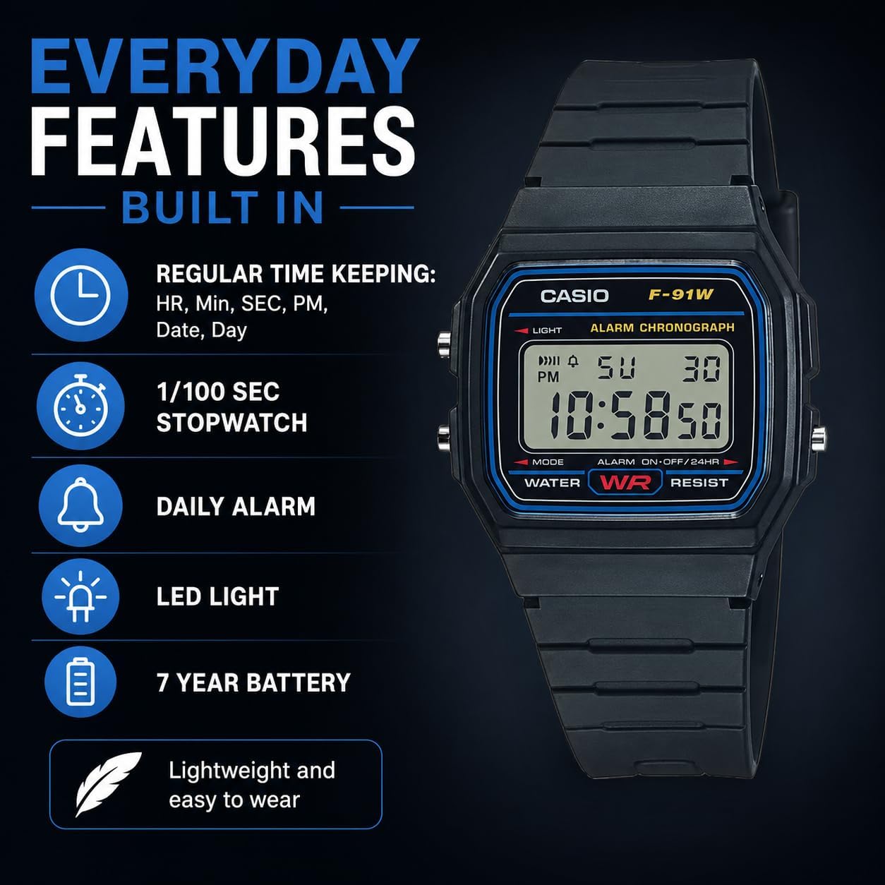 Casio F91W Series | Digital Watch | Water Resistant | LED Light | 1/100 SEC Stopwatch | Regular Time Keeping (HR, Min, SEC, PM, Date, Day) | Daily Alarm | Lightweight | 7 Year Battery — 3
