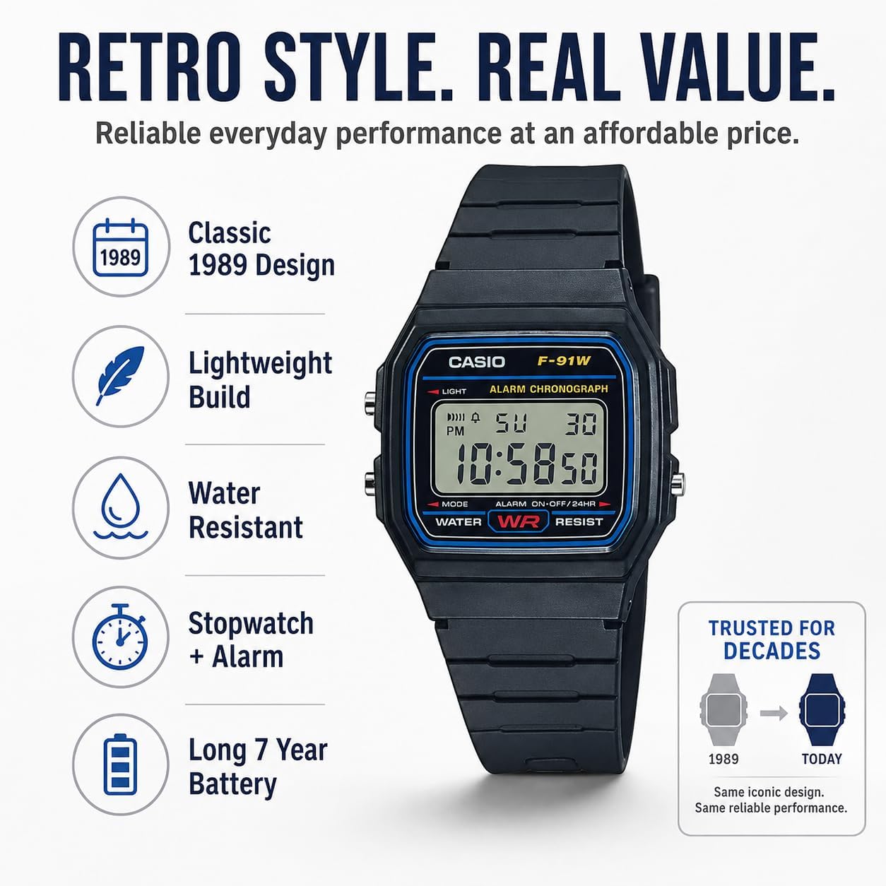 Casio F91W Series | Digital Watch | Water Resistant | LED Light | 1/100 SEC Stopwatch | Regular Time Keeping (HR, Min, SEC, PM, Date, Day) | Daily Alarm | Lightweight | 7 Year Battery — 5
