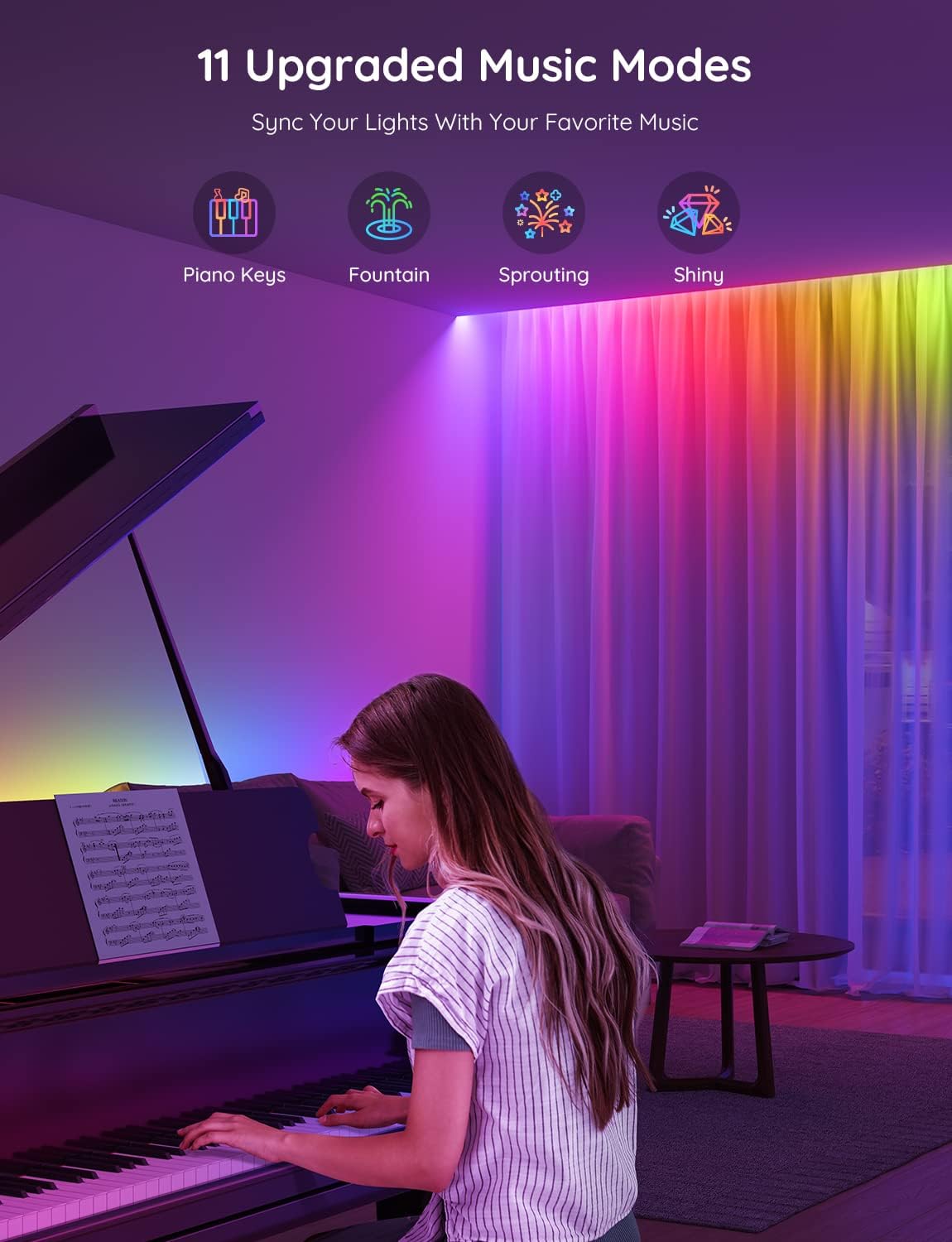 Govee 100ft RGBIC LED Strip Lights, LED Lights for Bedroom, APP Control — image 5