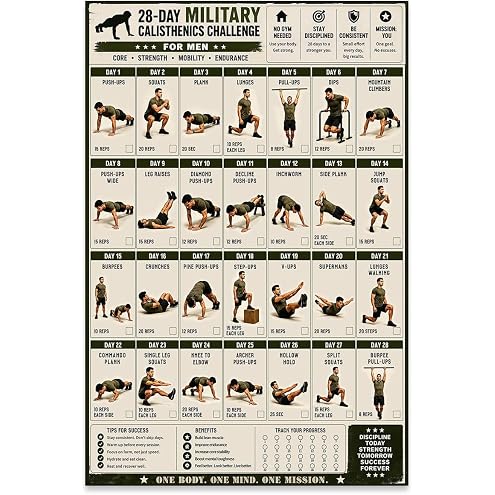 The Ultimate 28-Day Military Calisthenics Workout for Men Over 50: A No-Equipment Home Plan to Build Strength, Energy & a Lean, Powerful Body—Joint-Friendly 15, 30 & 45-Minute Workouts for 50 & 60+ — 7