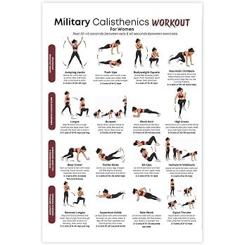 The Ultimate 28-Day Military Calisthenics Workout for Women Over 50: A No-Equipment Home Plan to Build Strength, Energy & a Lean, Athletic Body—Joint-Friendly 15, 30 & 45-Minute Workouts for 50 & 60+ — 4