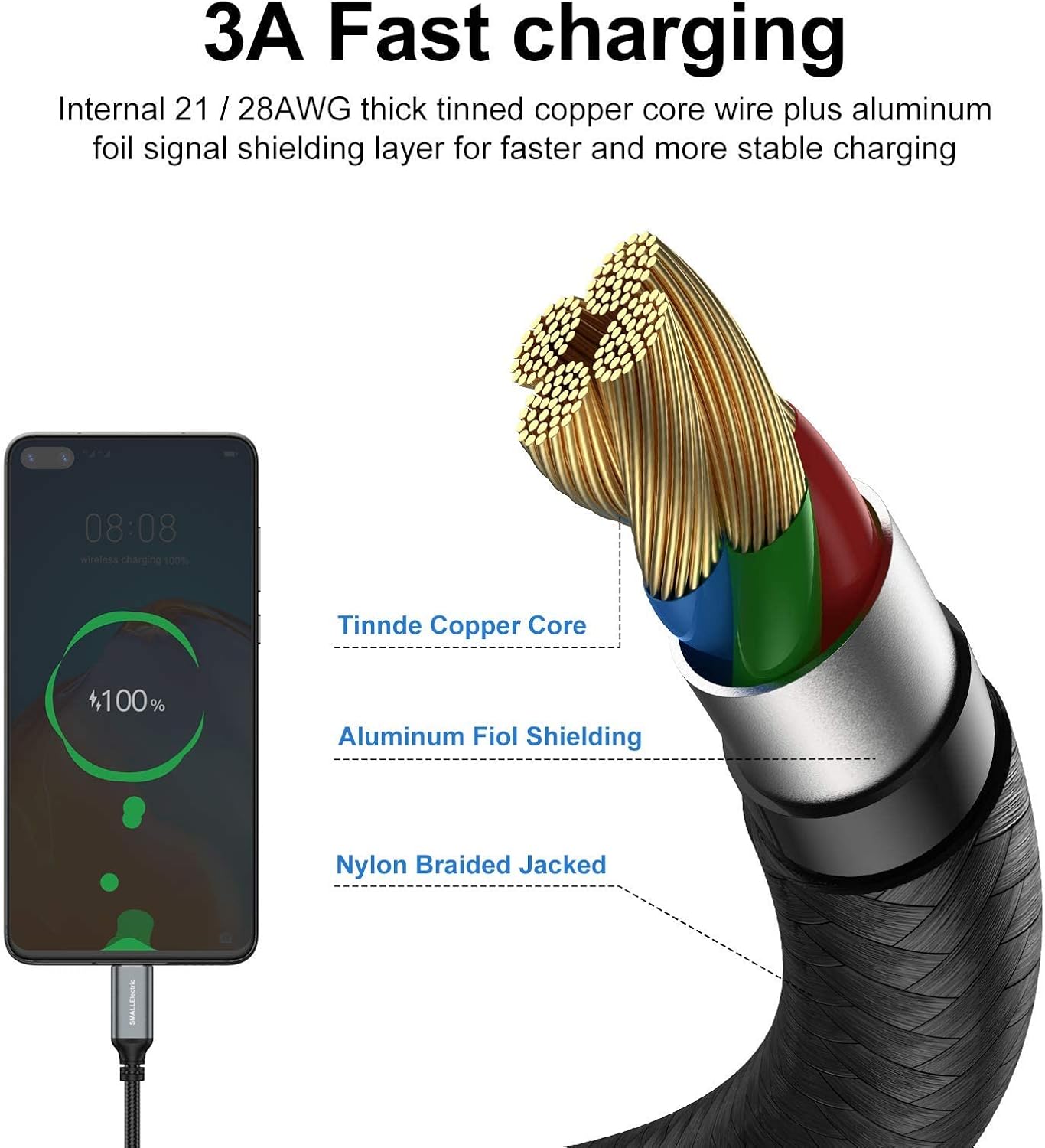 USB C Cable 5 Pack 6FT, USB A to Type C Fast Charger Cord — image 4