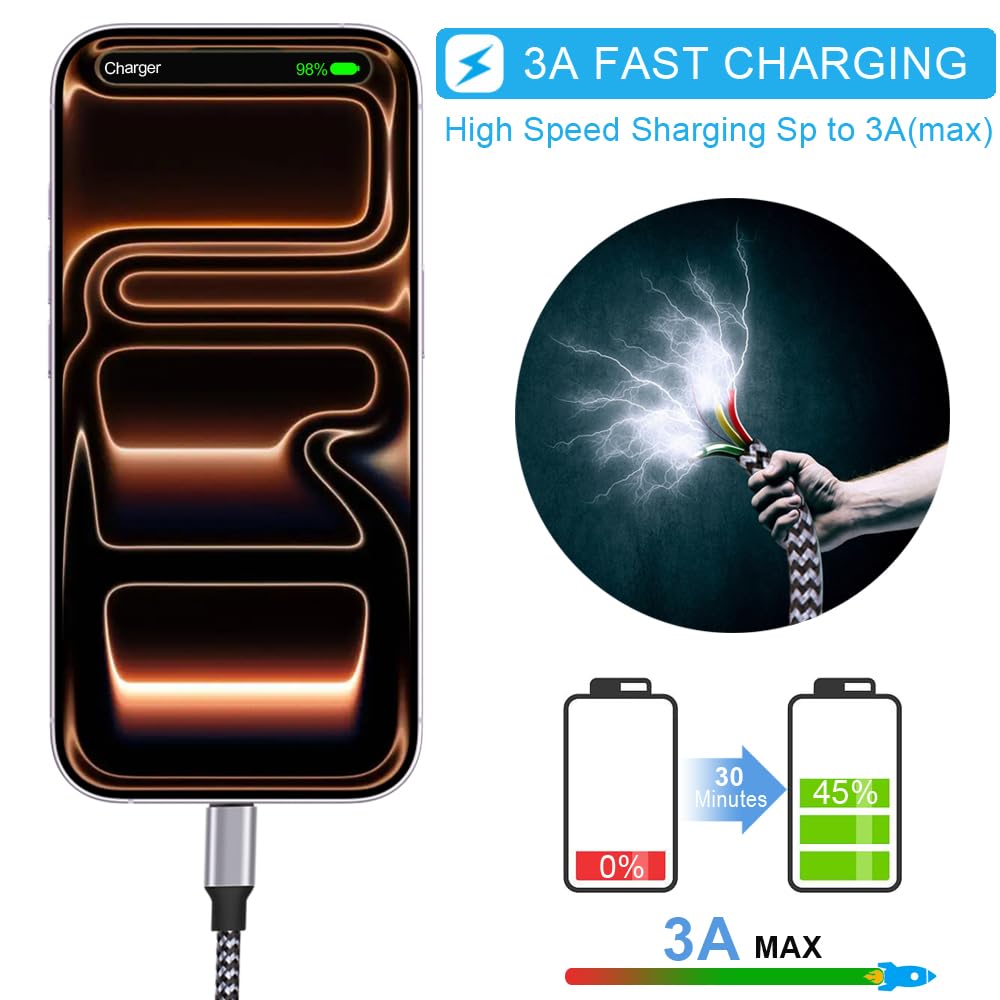 USB C Cable Fast Charging Nylon Braided 2Pack 3Ft USB A to Type C Cord — image 3